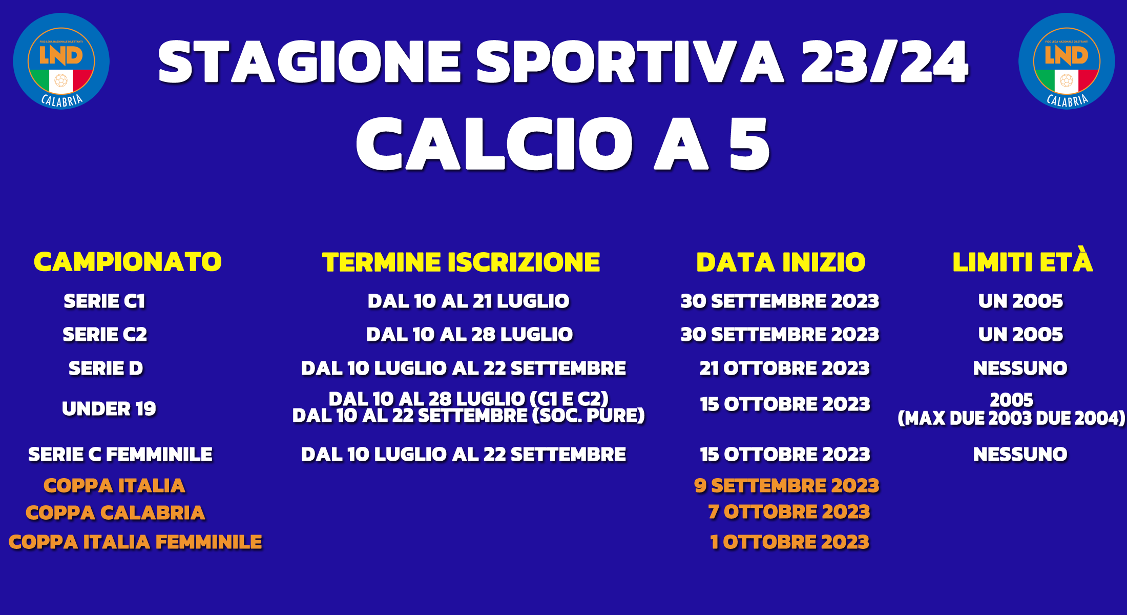 Iscrizione ai campionati: le news sulla Serie B femminile 23-24 - Calcio  femminile italiano